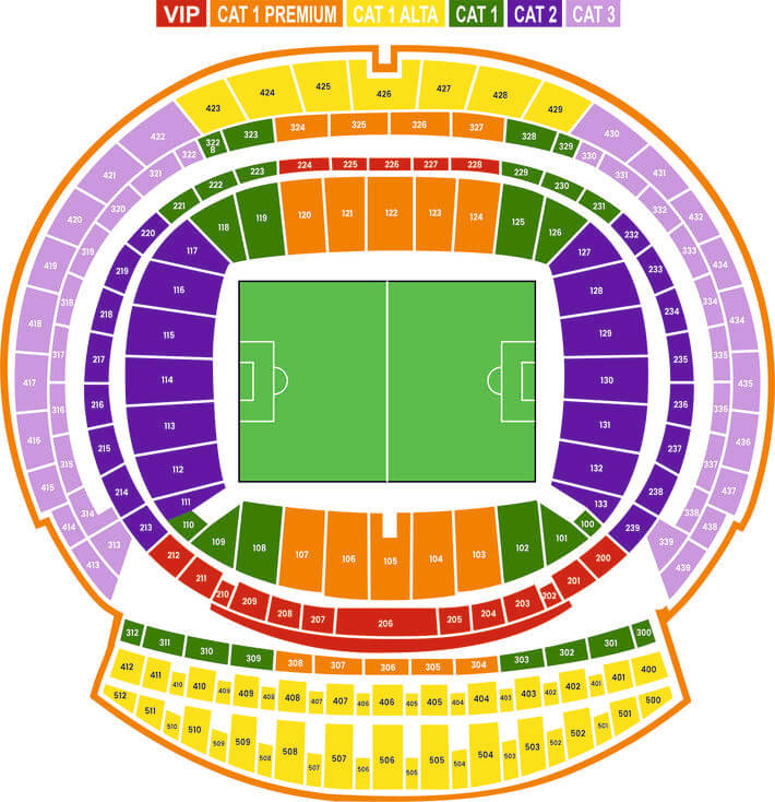 mapa Estadio Cívitas Metropolitano